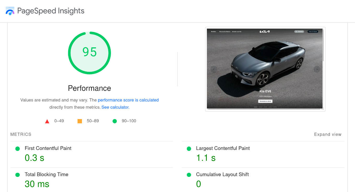 KIA Sousse’s Website Achieves Top-Tier SEO Performance with 95% PageSpeed Insights Score