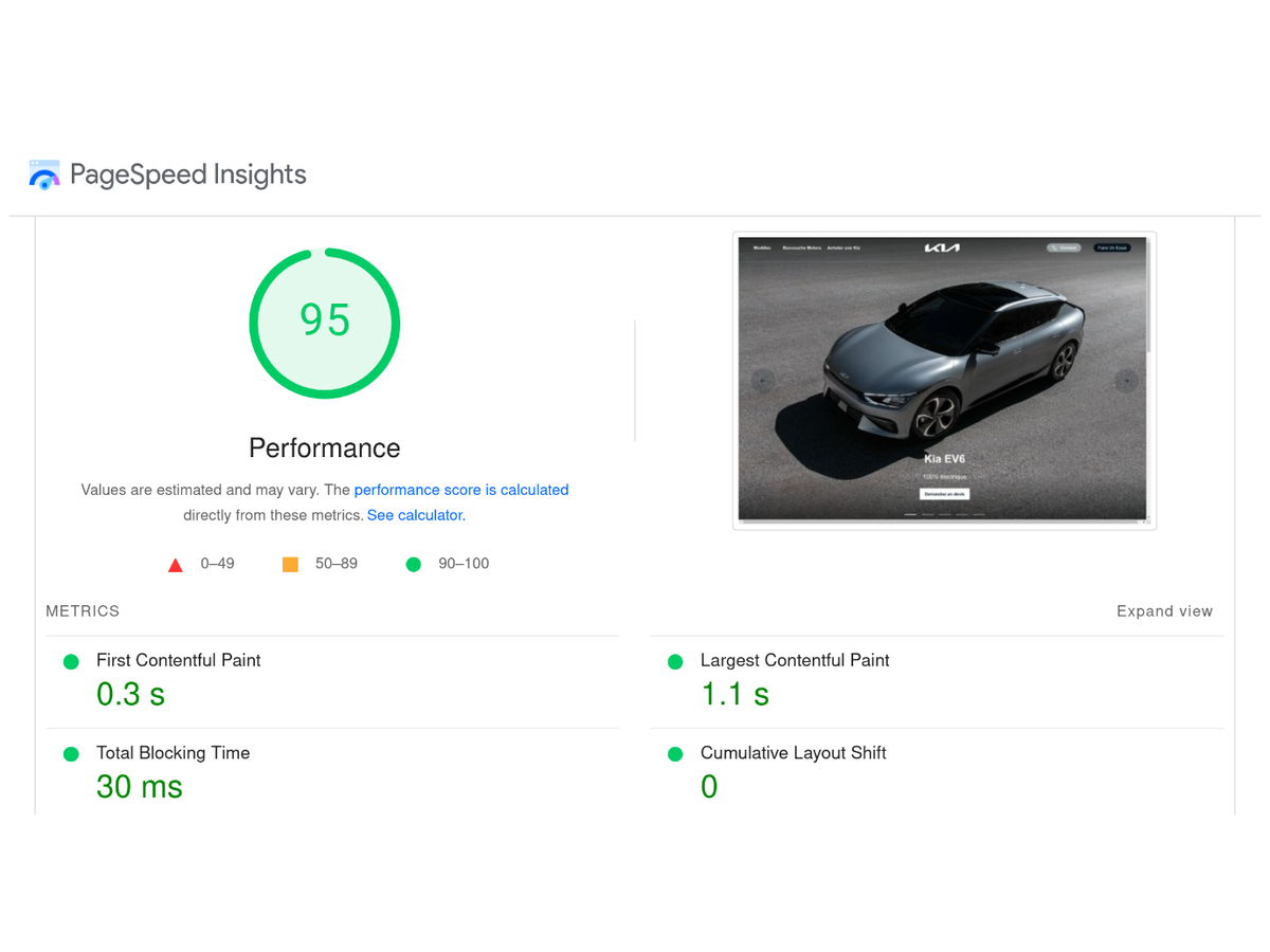 KIA Sousse’s Website Achieves Top-Tier SEO Performance with 95% PageSpeed Insights Score