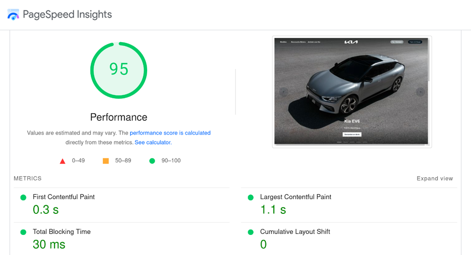 KIA Sousse’s Website Achieves Top-Tier SEO Performance with 95% PageSpeed Insights Score